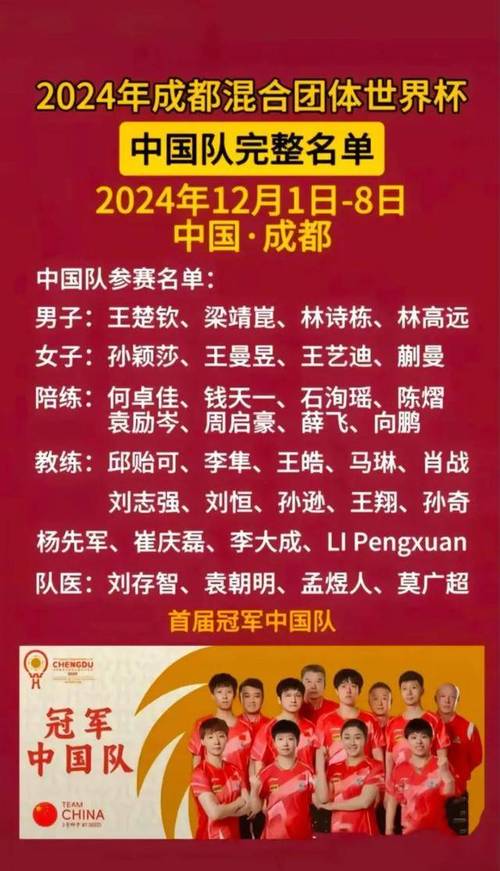 林诗栋和蒯曼兼三可能性的分析