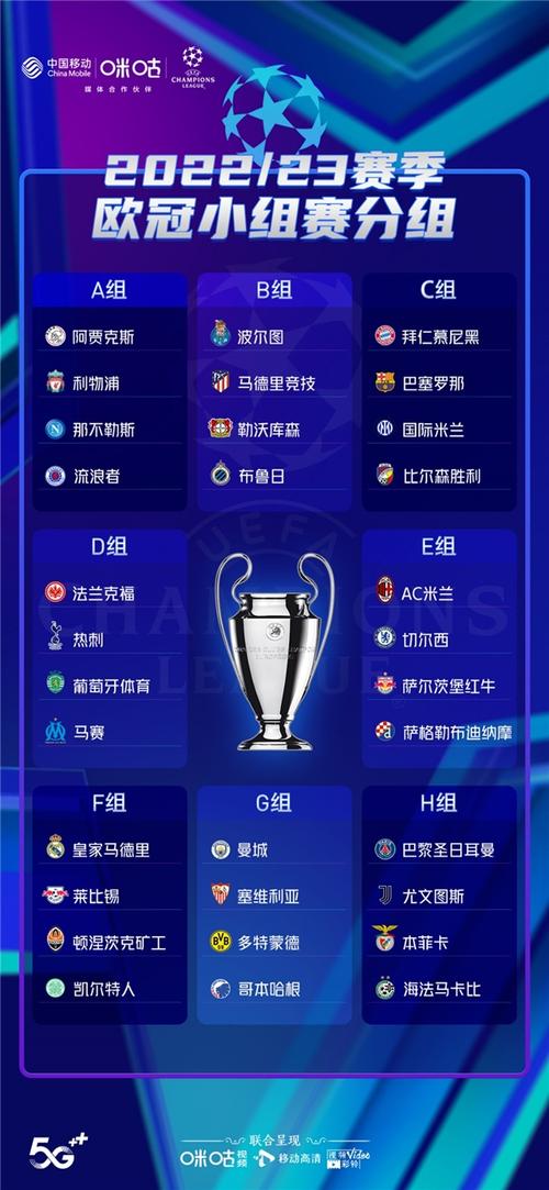 皇马5-1大胜萨尔茨堡红牛 欧冠精彩对决